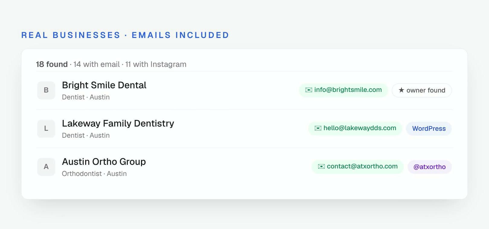 Outreach Studio Lead Finder showing dental businesses in Austin with verified contact emails and owner information