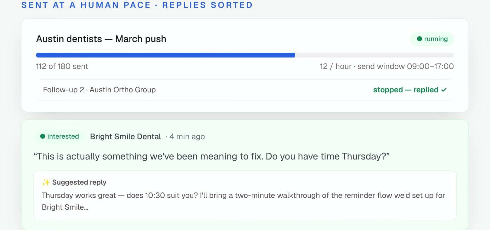 An Outreach Studio campaign sending at a controlled pace with a stopped follow-up, interested reply, and suggested response
